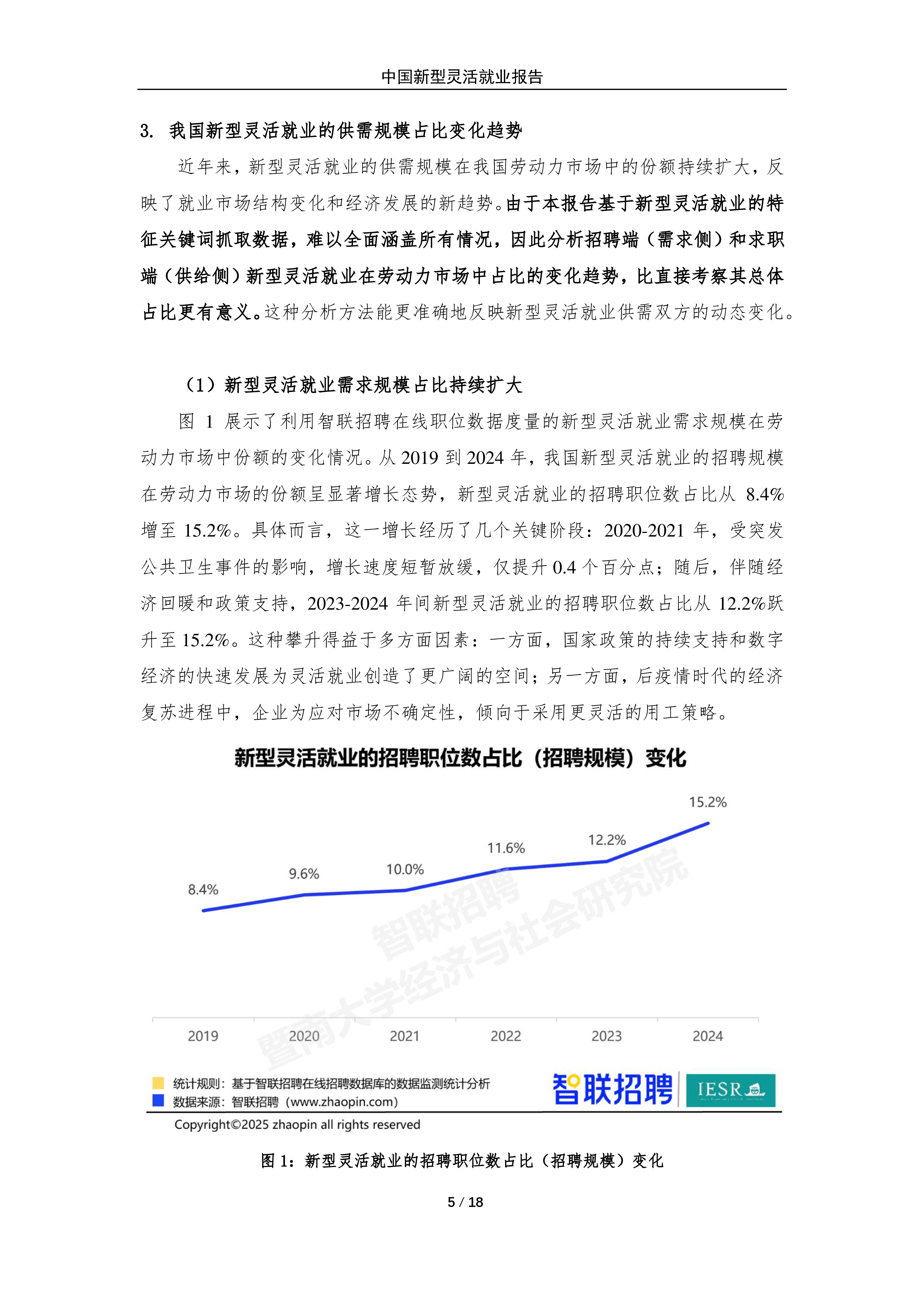 智联研究院2024中国新型灵活就业报告18页